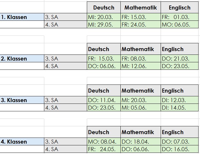 Schularbeiten